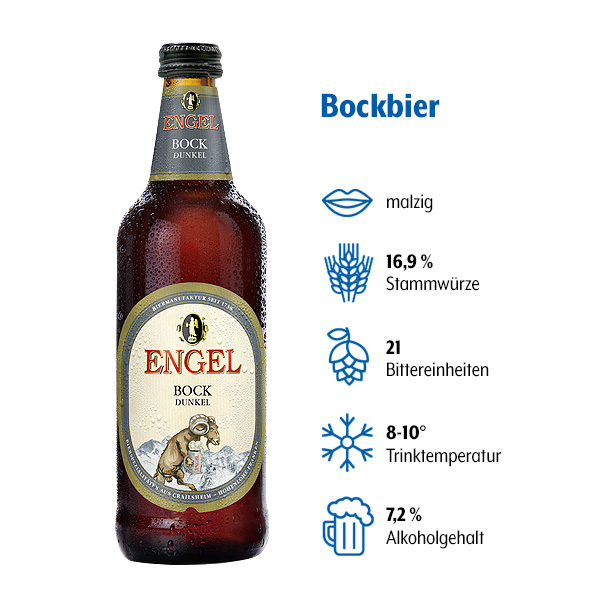 Engel