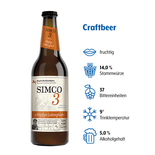 simco