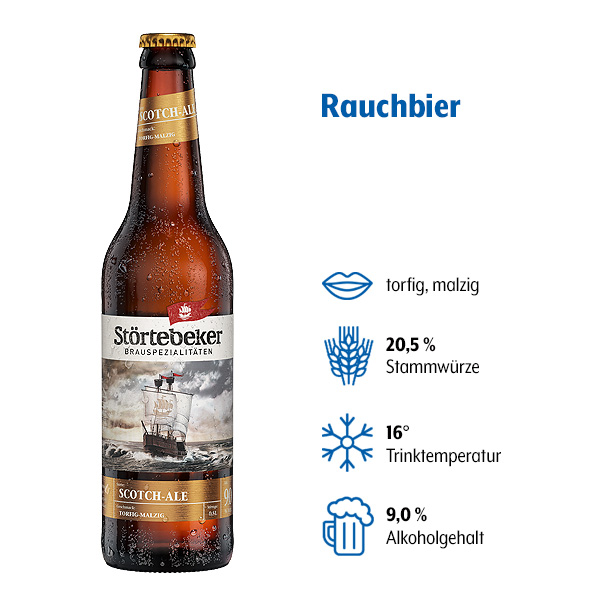 stoertebeker