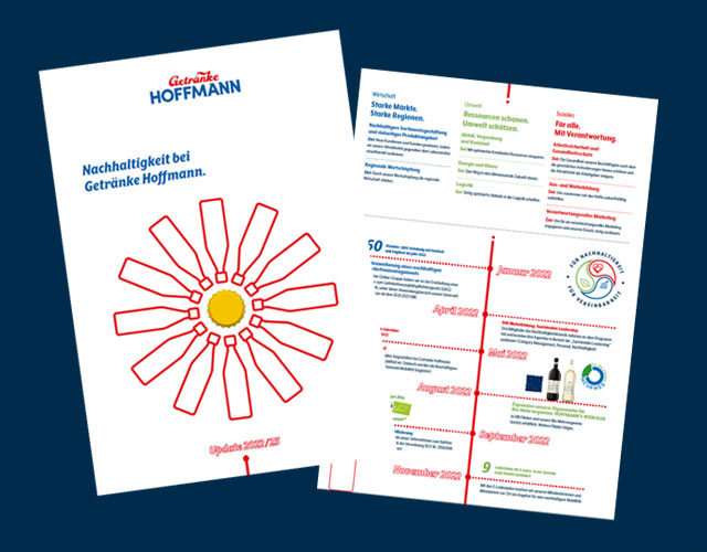 Update Nachhaltigkeitsbericht von Getränke Hoffmann Das Update Nachhaltigkeit 2022/23 von Getränke Hoffmann ist nun online.