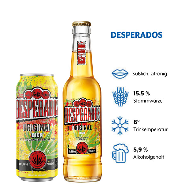 Geschmacksprofil von DESPERADOS (1) Dose und Longneck-Flasche von DESPERADOS Original und deren Geschmacksprofil