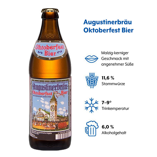 Geschmacksprofil Augustinerbräu Oktoberfest Bier (1) Geschmacksprofil Augustinerbräu Oktoberfest Bier mit den Kategorien Geschmack, Stammwürze, Trinktemperatur und Alkoholgehalt