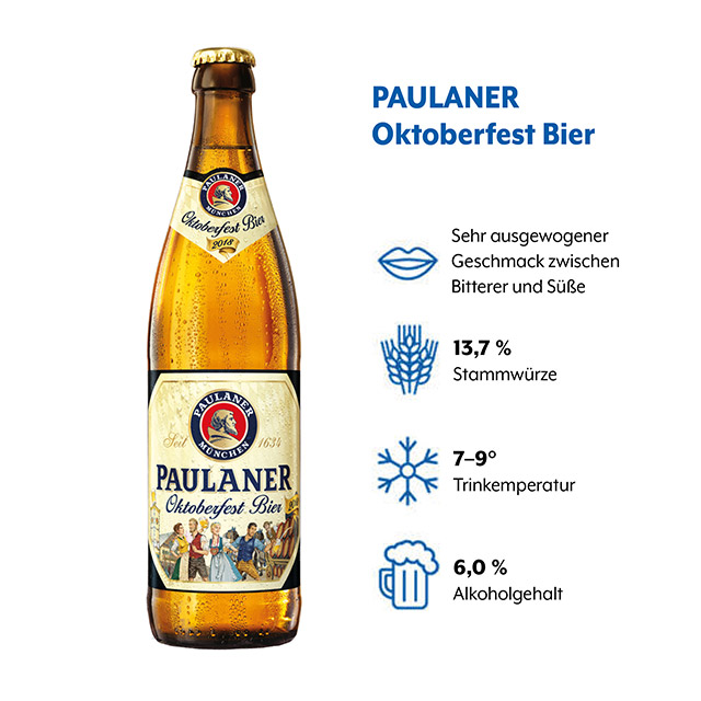 Geschmacksprofil PAULANER Oktoberfest Bier (1) Geschmacksprofil PAULANER Oktoberfest Bier mit den Kategorien Geschmack, StammwĂĽrze, Trinktemperatur und Alkoholgehalt