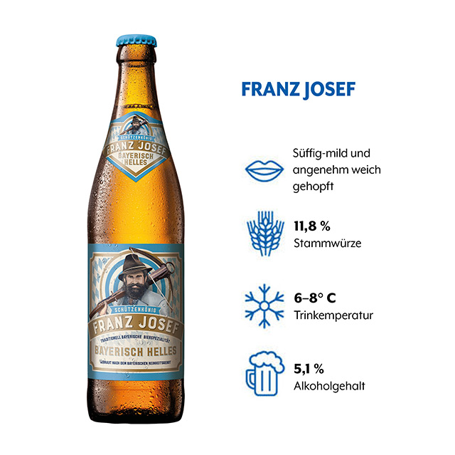 Geschmacksprofil FRANZ JOSEF (1) Geschmacksprofil von FRANZ JOSEF mit den Angaben Geschmack, Stammwürze, optimale Trinktemperatur und Alkoholgehalt