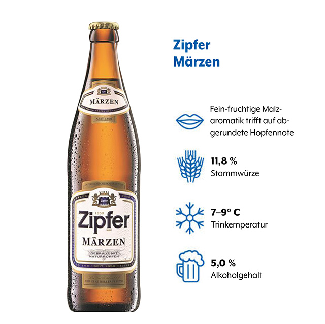 Geschmacksprofil Zipfer Märzen (1) Geschmacksprofil von Zipfer Märzen mit den Angaben Geschmack, Stammwürze, optimale Trinktemperatur und Alkoholgehalt