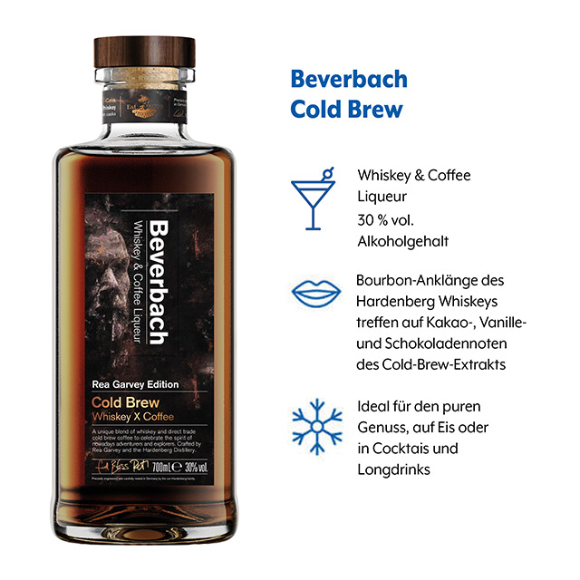 Geschmacksprofil von Beverbach Cold Brew Geschmacksprofil von Beverbach Cold Brew mit Angaben zu Alkohol, Geschmack und Trinktemperatur