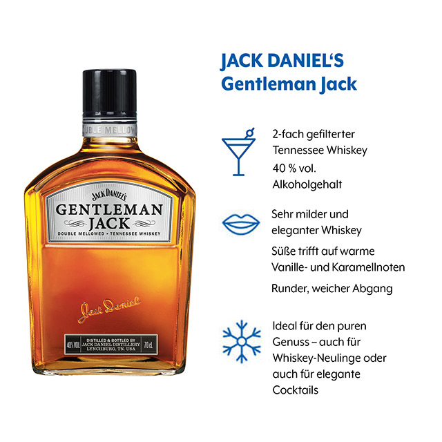 Geschmacksprofil von JACK DANIEL'S Gentleman Jack Geschmacksprofil von JACK DANIEL'S Gentleman Jack mit Angaben zu Alkohol, Geschmack und Trinktemperatur