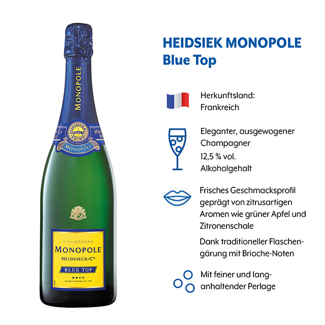 Geschmacksprofil HEIDSIEK MONOPOLE Blue Top (1) Geschmacksprofil von HEIDSIEK MONOPOLE Blue Top mit Rubriken Herkunftsland, Aroma und Perlage