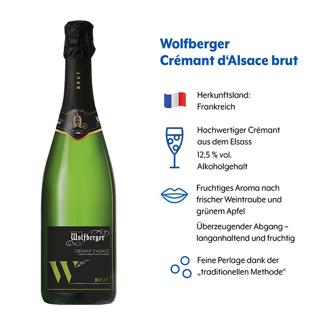 Geschmacksprofil Wolfberger CrĂ©mant dâAlsace brut (1) Geschmacksprofil von Wolfberger CrĂ©mant dâAlsace brut mit Rubriken Herkunftsland, Aroma und Perlage