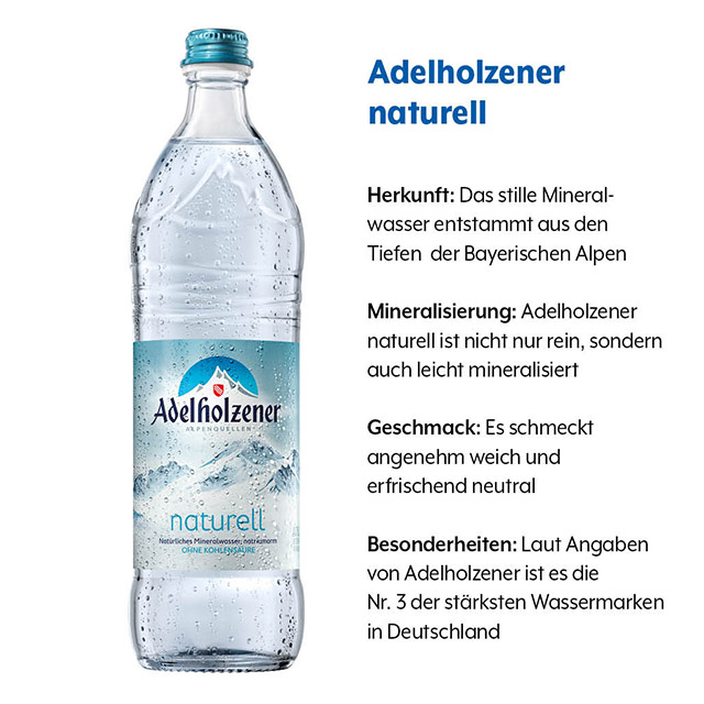 Geschmacksprofil von Adelholzener naturell (1) Geschmacksprofil von Adelholzener naturell mit Rubriken Herkunft, Mineralisierung, Geschmack und Besonderheiten