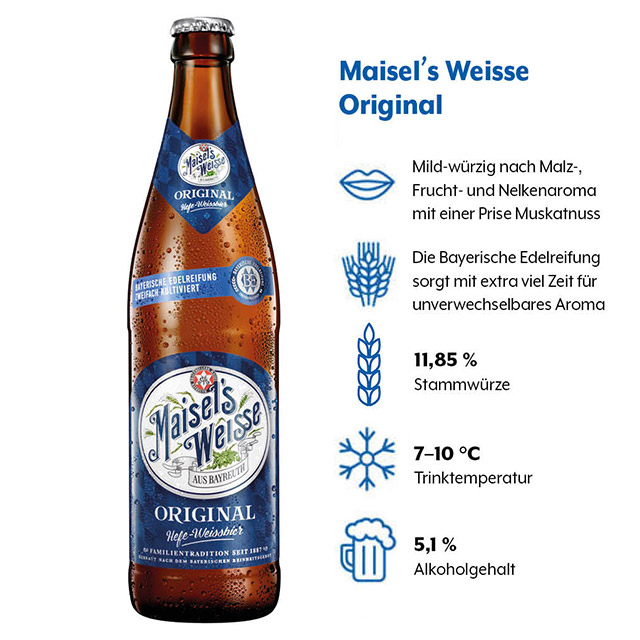 Geschmacksprofil von Maisel's Weisse Original (1) Geschmacksprofil von Maisel's Weisse Original mit den Kategorien Geschmack, Hopfen- und Malzangaben, StammwĂĽrze, Trinktemperatur und Alkoholgehalt