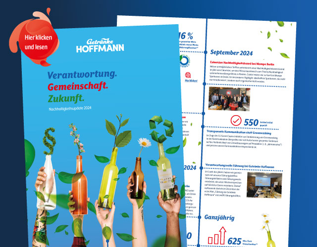 Cover und Inhalt des GH-Nachhaltigkeitsupdates 2024