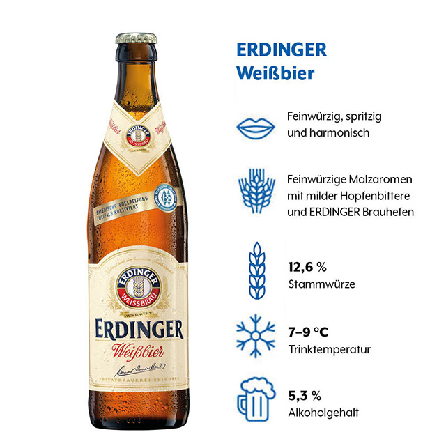Geschmacksprofil von ERDINGER Weißbier (1) Geschmacksprofil von ERDINGER Weißbier mit den Kategorien Geschmack, Hopfen- und Malzangaben, Stammwürze, Trinktemperatur und Alkoholgehalt