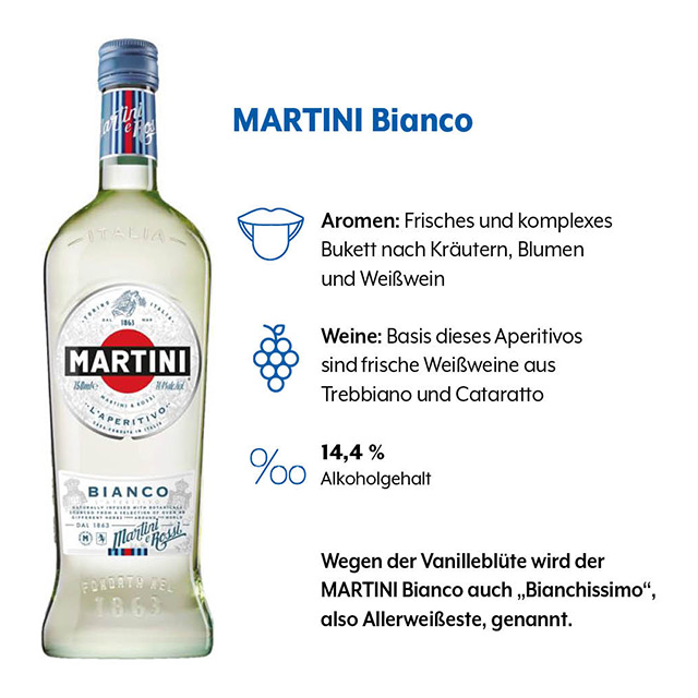 Geschmacksprofil von MARTINI Bianco (1) n Geschmacksprofil von MARTINI Bianco mit den Kategorien Herkunftsland, Geschmack, Trinktemperatur und Alkoholgehalt