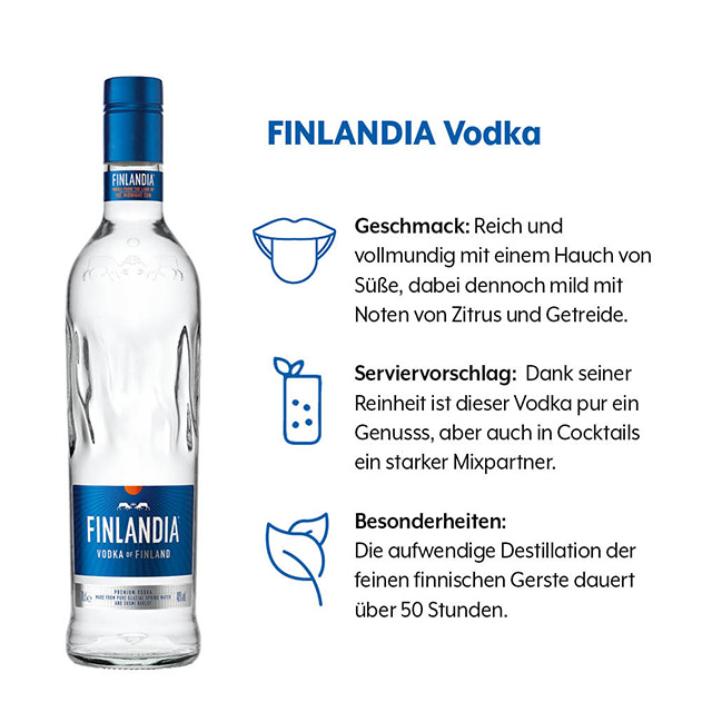 Geschmacksprofil von FINLANDIA Vodka (1) Geschmacksprofil von FINLANDIA Vodka mit den Kategorien Geschmack, Serviervorschlag und Besonderheiten