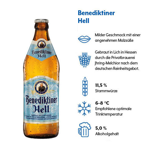 Geschmacksprofil von Benediktiner Hell (1) Geschmacksprofil von Benediktiner Hell mit den Kategorien Geschmack, Besonderheiten, StammwĂĽrze, Trinktemperatur und Alkoholgehalt
