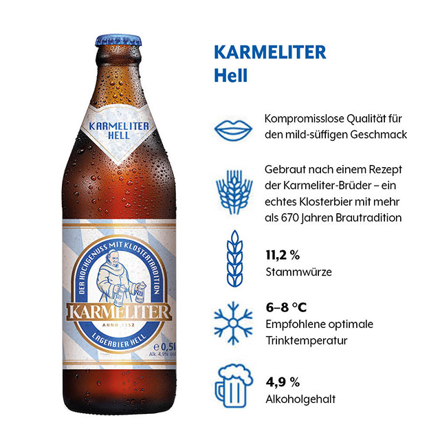 Geschmacksprofil von KARMELITER Hell (1) Geschmacksprofil von KARMELITER Hell mit den Kategorien Geschmack, Besonderheiten, Stammwürze, Trinktemperatur und Alkoholgehalt