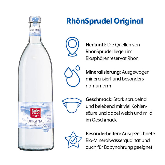 Geschmacksprofil von RhönSprudel Original (1) Geschmacksprofil von RhönSprudel mit den Kategorien Herkunft, Mineralisierung, Geschmack und Besonderheiten