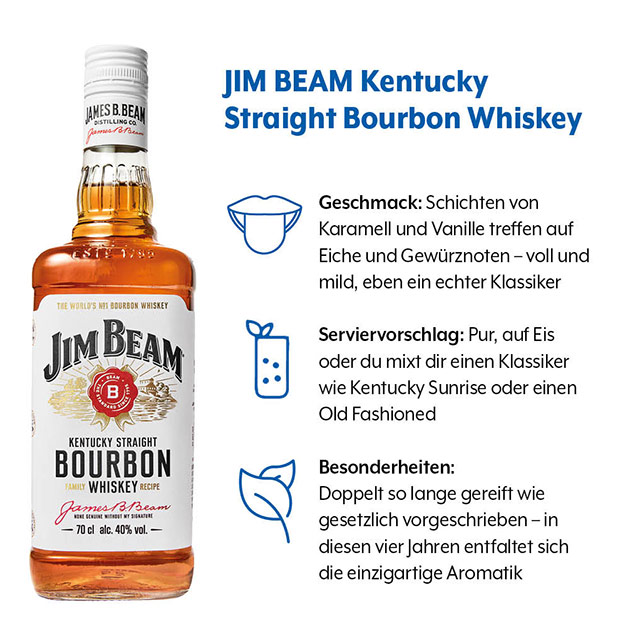 Geschmacksprofil von JIM BEAM Kentucky Straight Bourbon Whiskey mit den Kategorien Geschmack, Serviervorschlag und Besonderheiten
