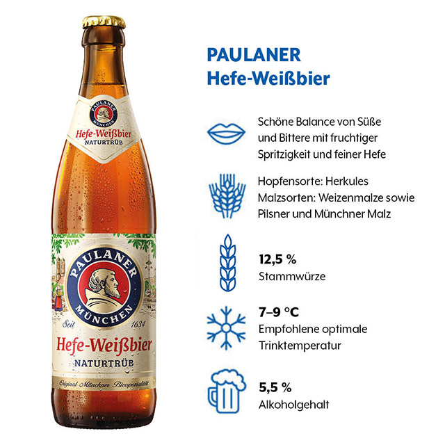 Geschmacksprofil von PAULANER Hefe-Weißbier mit den Kategorien Geschmack, Getreidesorten, Stammwürze, Trinktemperatur und Alkoholgehalt