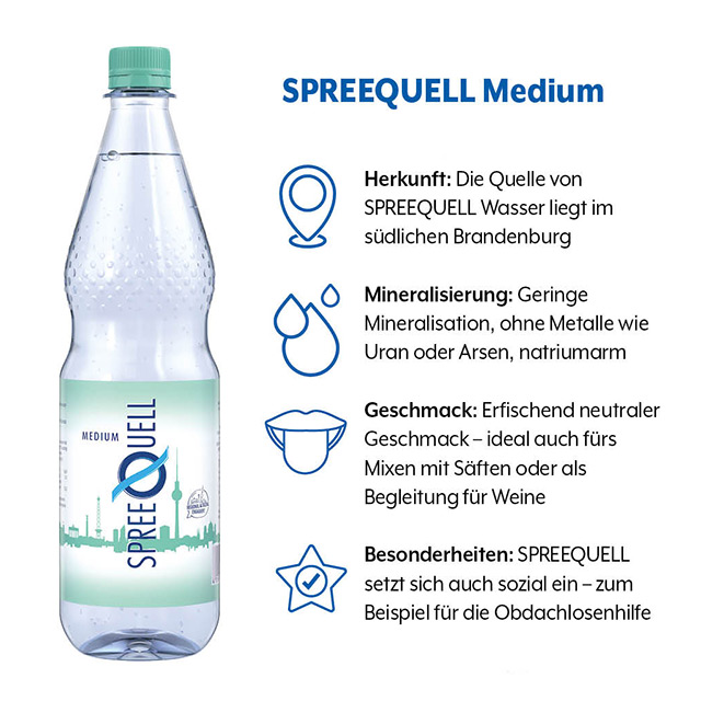 Geschmacksprofil von SPREEQUELL Wasser Medium mit den Kategorien Herkunft, Mineralisierung, Geschmack und Besonderheiten