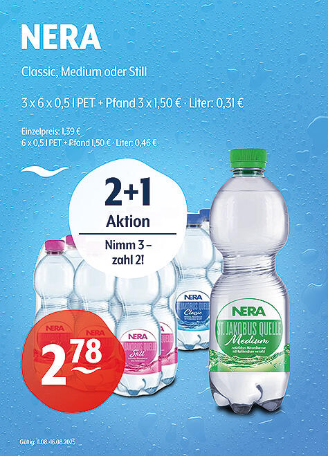 Nera Natürliches Mineralwasser