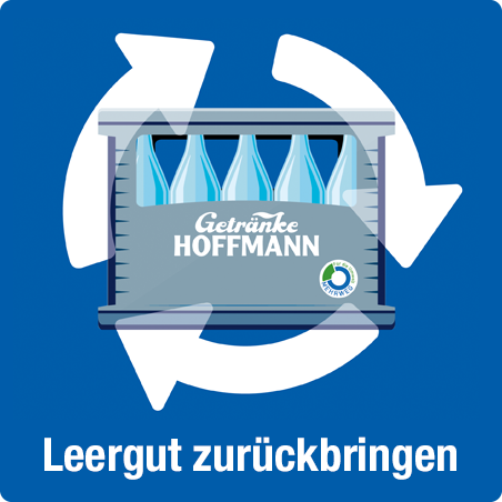 Leergut zurückbringen