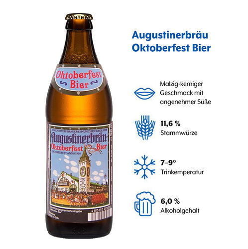 Geschmacksprofil Augustinerbräu Oktoberfest Bier mit den Kategorien Geschmack, Stammwürze, Trinktemperatur und Alkoholgehalt