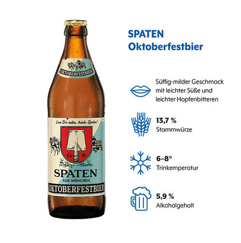 Geschmacksprofil SPATEN Oktoberfestbier mit den Kategorien Geschmack, Stammwürze, Trinktemperatur und Alkoholgehalt
