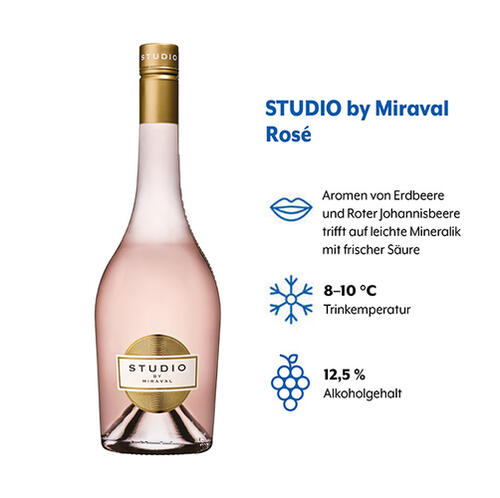 Flasche und Geschmacksprofil STUDIO by Miraval Rosé