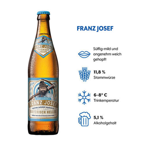 Geschmacksprofil von FRANZ JOSEF mit den Angaben Geschmack, Stammwürze, optimale Trinktemperatur und Alkoholgehalt