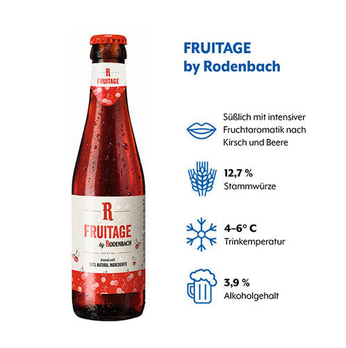 Geschmacksprofil von FRUITAGE by Rodenbach mit den Angaben Geschmack, Stammwürze, optimale Trinktemperatur und Alkoholgehalt
