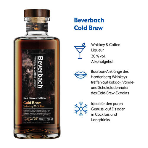 Geschmacksprofil von Beverbach Cold Brew mit Angaben zu Alkohol, Geschmack und Trinktemperatur