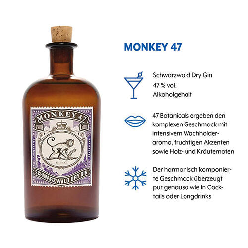 Geschmacksprofil von MONKEY 47 mit Angaben zu Alkohol, Geschmack und Trinktemperatur
