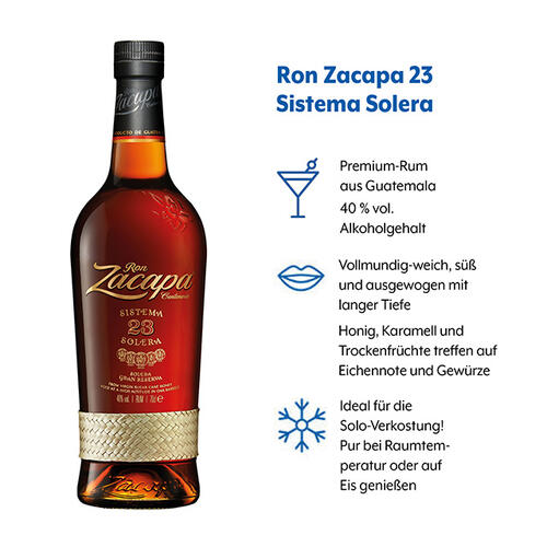 Geschmacksprofil von Ron Zacapa mit Angaben zu Alkohol, Geschmack und Trinktemperatur