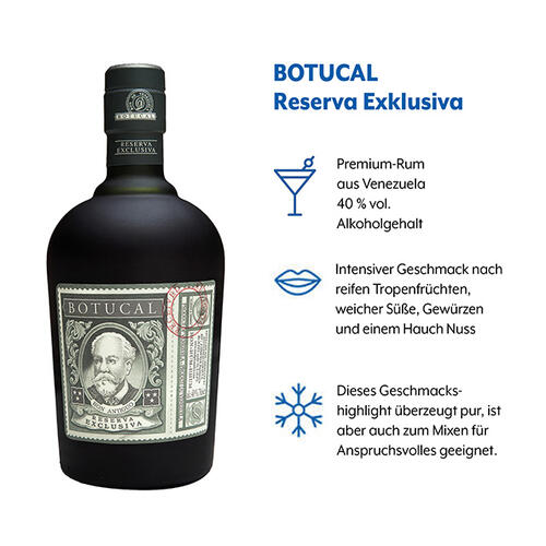 Geschmacksprofil von BOTUCAL mit Angaben zu Alkohol, Geschmack und Trinktemperatur