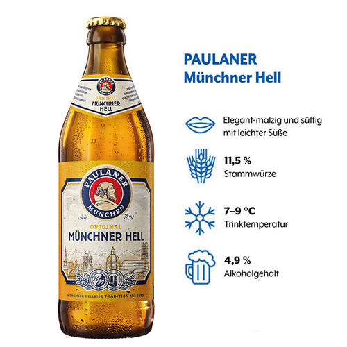 Geschmacksprofil von PAULANER Münchner Hell mit den Kategorien Geschmack, Stammwürze, Trinktemperatur und Alkoholgehalt