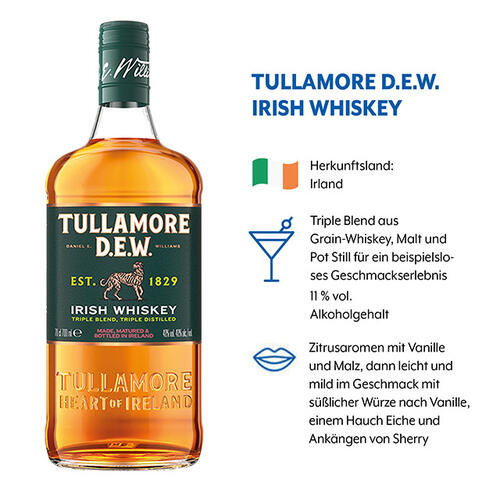 Geschmacksprofil von TULLAMORE DEW mit den Kategorien Herkunftsland, Besonderheiten, Geschmack und Alkoholgehalt