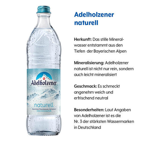 Geschmacksprofil von Adelholzener naturell mit Rubriken Herkunft, Mineralisierung, Geschmack und Besonderheiten