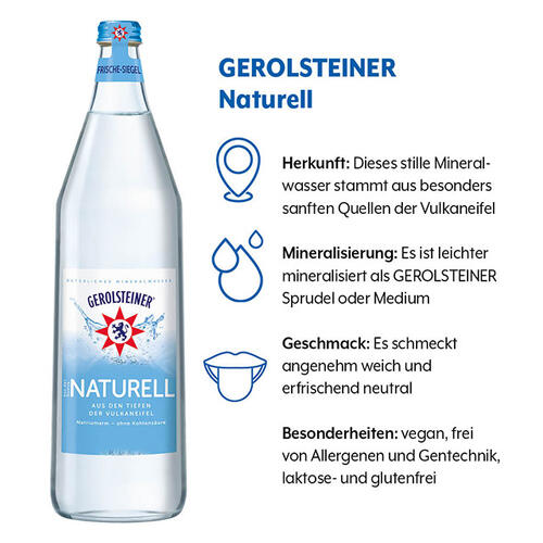 Geschmacksprofil von GEROLSTEINER Naturell mit den Kategorien Herkunft, Mineralisierung und Besonderheiten.