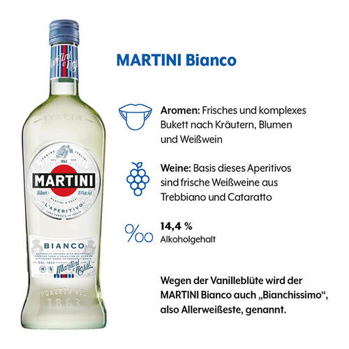 Geschmacksprofil von MARTINI Bianco mit den Kategorien Herkunftsland, Geschmack, Trinktemperatur und Alkoholgehalt