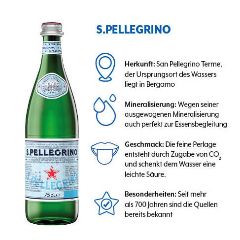 Geschmacksprofil von S.PELLEGRINO mit den Kategorien Herkunft, Mineralisierung, Geschmack und Besonderheiten