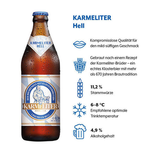 Geschmacksprofil von KARMELITER Hell mit den Kategorien Geschmack, Besonderheiten, Stammwürze, Trinktemperatur und Alkoholgehalt